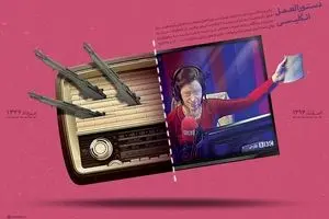 دستورالعمل انگلیسی