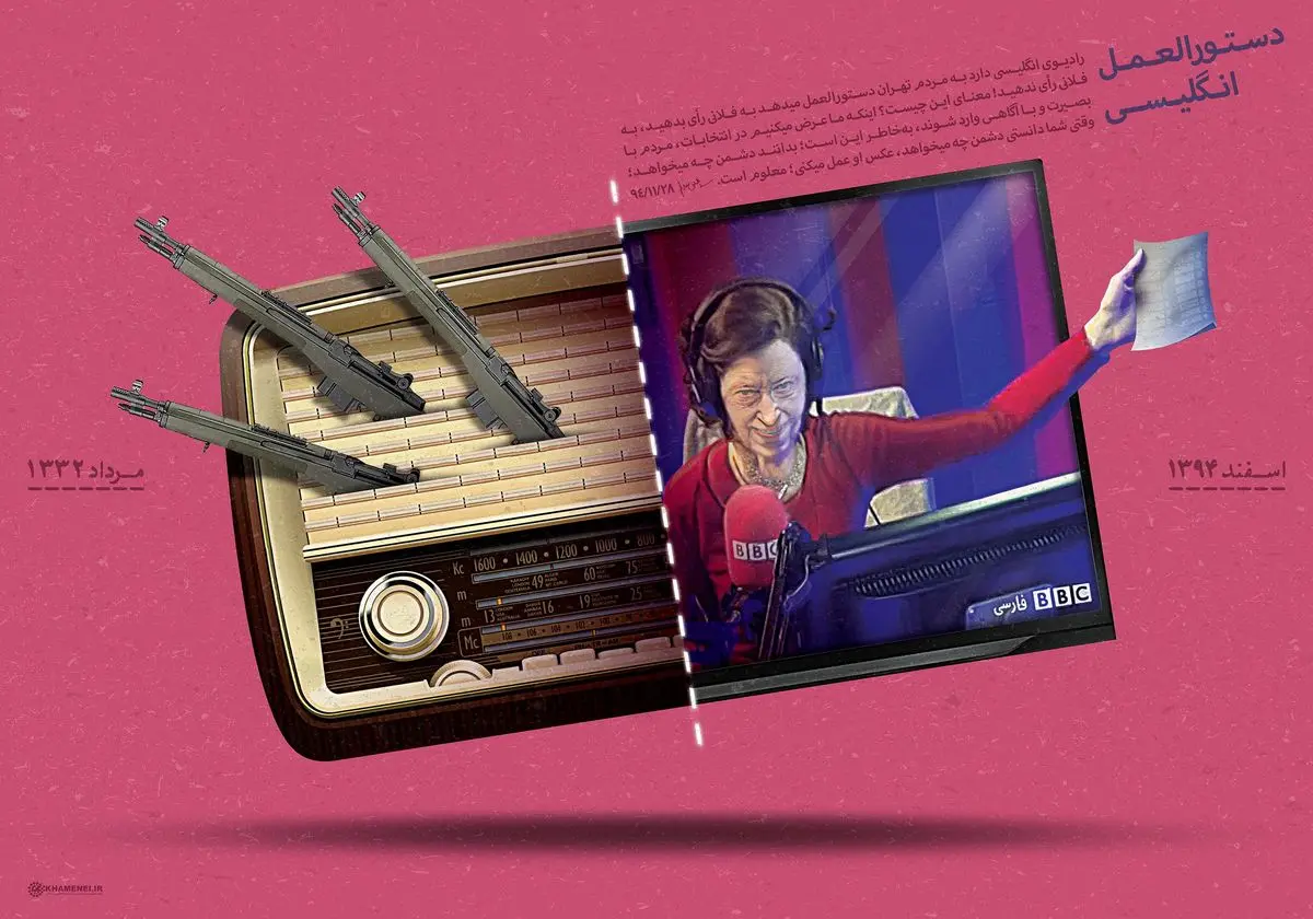 دستورالعمل انگلیسی