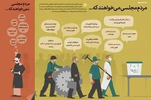 مجلسی که مردم می خواهند