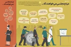 مجلسی که مردم می خواهند