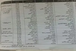 وزارت کشور عنوان 