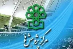 تنها ۲۴ درصد از لایحه برنامه ششم توسعه براساس اقتصاد مقاومتی نوشته شده/ بی توجهی دولت به سیاستهای ابلاغی رهبری