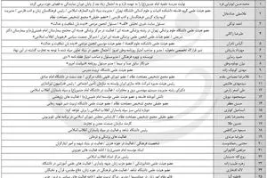 نمایندگان تهران بعد از نمایندگی چه می کنند؟
