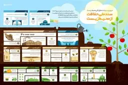 سند ملی حفاظت از محیط زیست