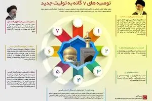 توصیه های ۷گانه به تولیت جدید