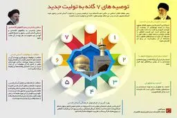 توصیه های ۷گانه به تولیت جدید