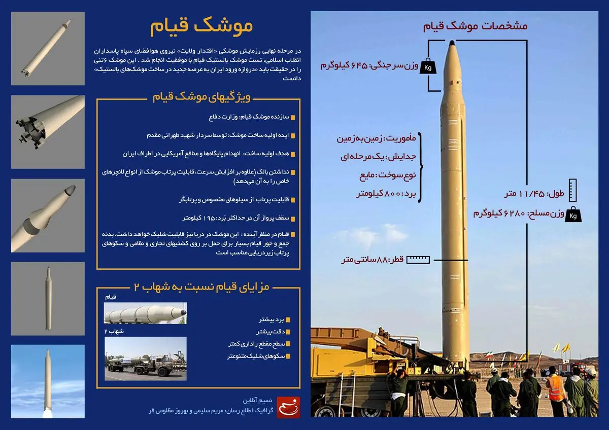 موشک قیام