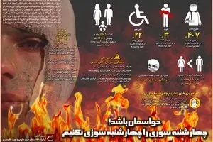 حواسمان باشد! چهارشنبه سوری را چهارشنبه سوزی نکنیم