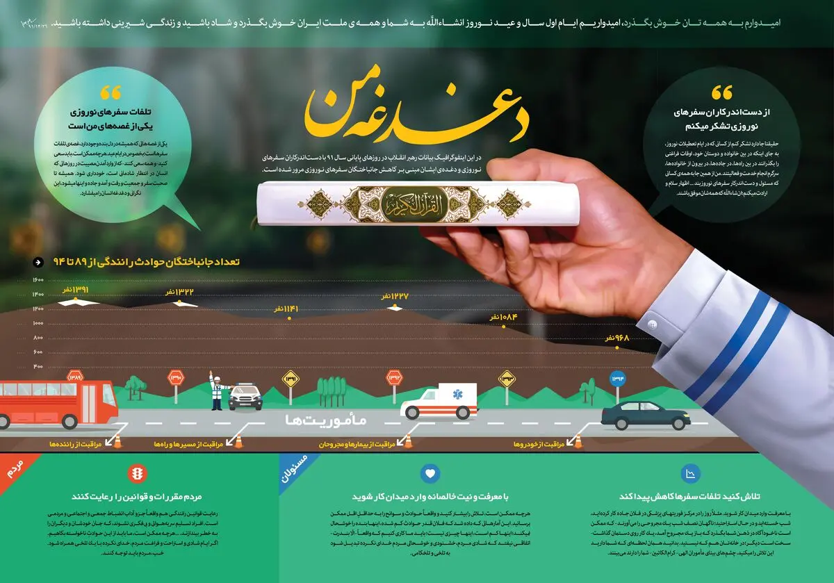 دغدغه من