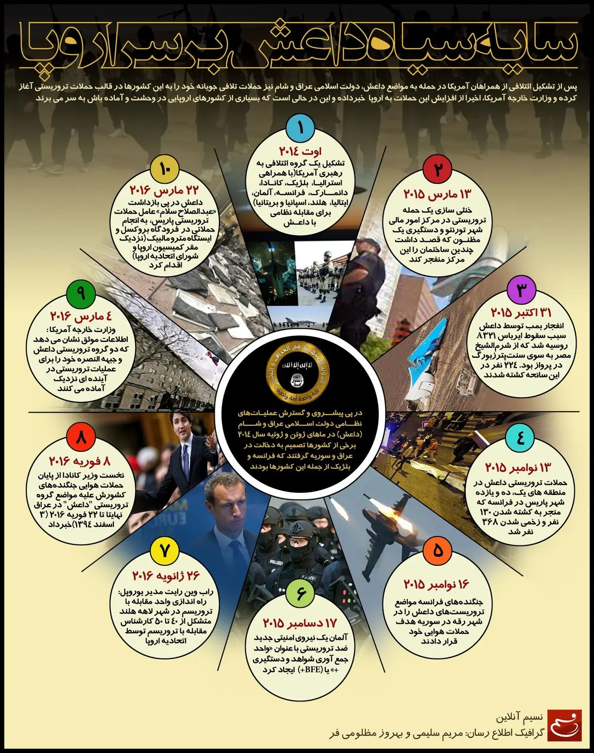 سایه سیاه داعش بر سر اروپا