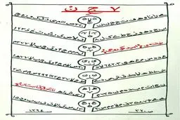 عاشقانه در میان جن‌ها