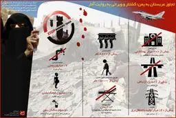 کشتار و ویرانی عربستان در یمن به روایت آمار