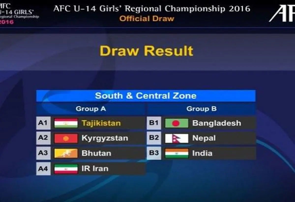 دختران فوتبالیست ایران با تاجیکستان، قرقیزستان و بوتان هم‌گروه شدند