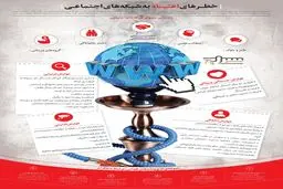 خطرهای اعتیاد به شبکه‌های اجتماعی