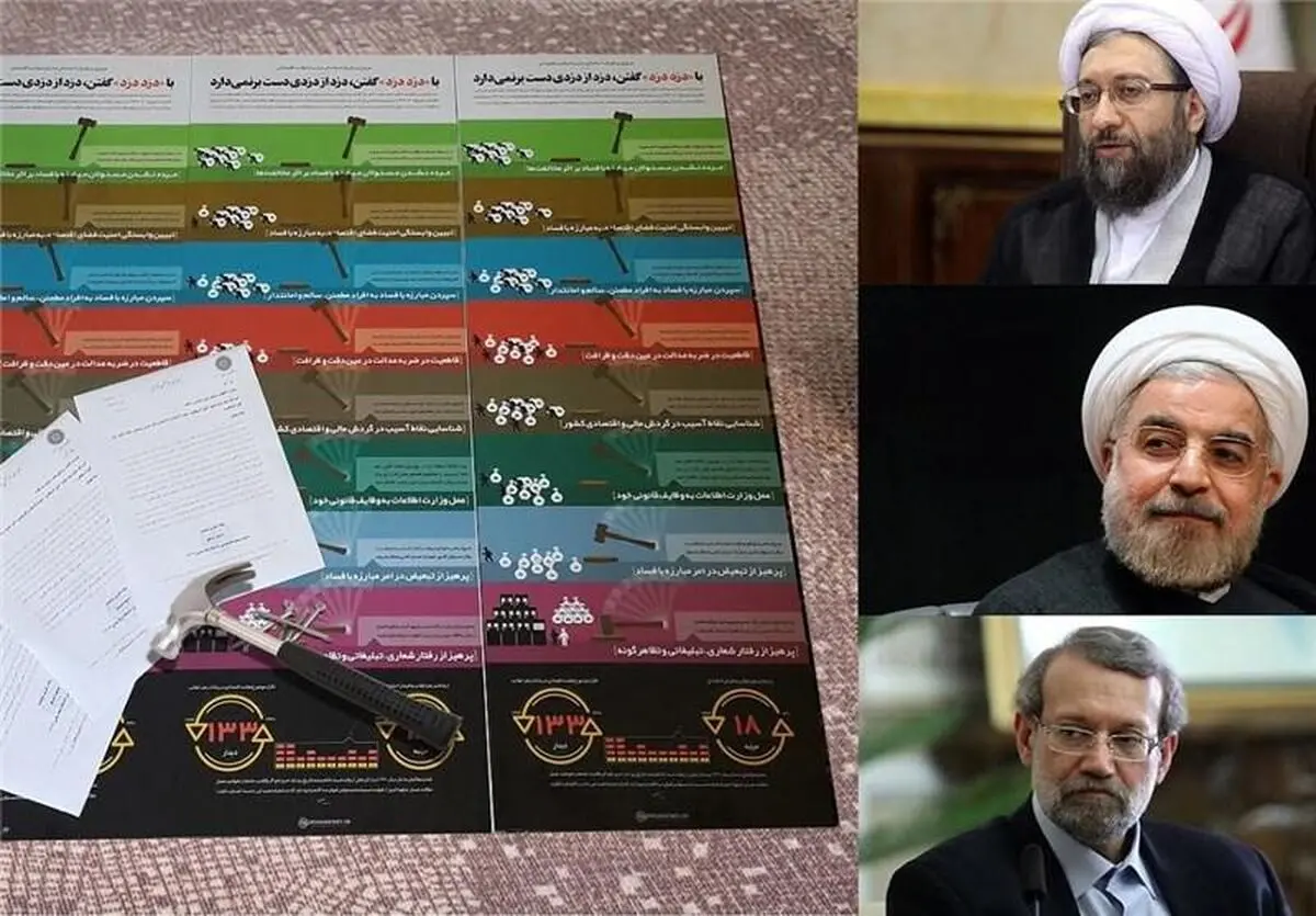 اهدای "تابلوی فرمان ۸ ماده‌ای مبارزه با فساد اقتصادی" به سران سه قوه