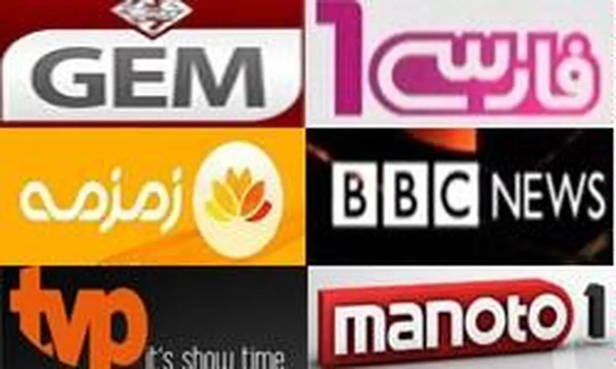 نقش رسانه‌های نظام سلطه و هالیوود در پیشبرد اهداف استکبار