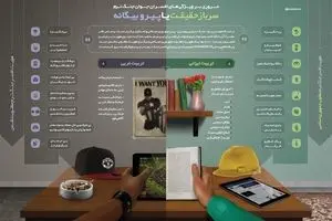 سرباز حقیقت یا پیرو بیگانه