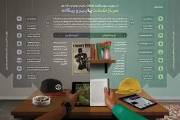 سرباز حقیقت یا پیرو بیگانه