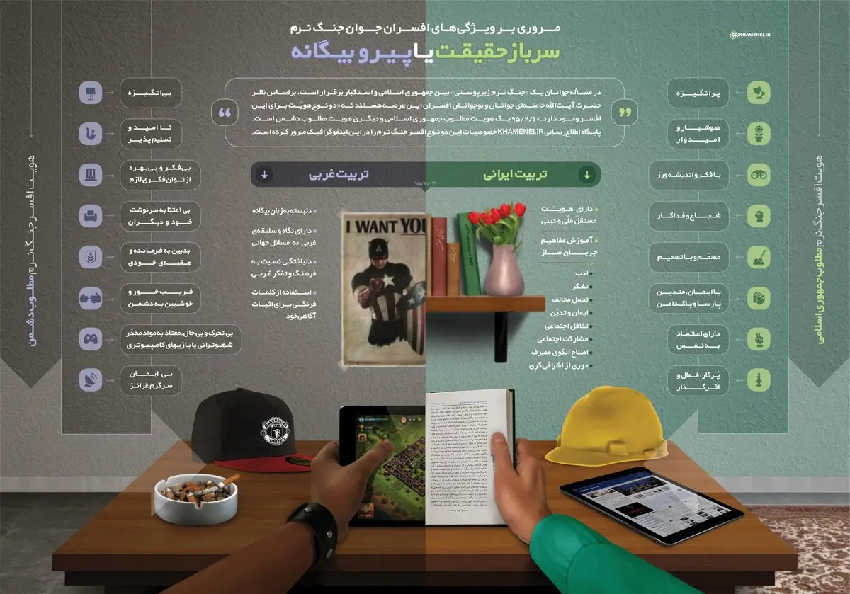 سرباز حقیقت یا پیرو بیگانه