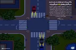 وقتی پشت چراغ قرمز بایستیم دیگران هم یاد می‌گیرند