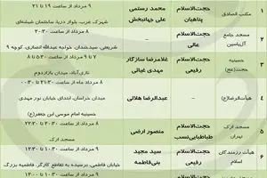 برنامه هیئات مذهبی تهران به مناسبت سالروز شهات امام صادق(ع)