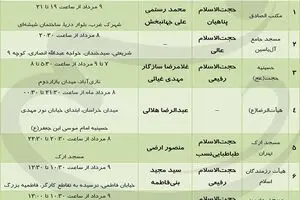 برنامه هیئات مذهبی تهران به مناسبت سالروز شهات امام صادق(ع)
