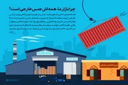 چرا بازار ما، همه‌اش جنس خارجی است؟