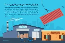 چرا بازار ما، همه‌اش جنس خارجی است؟