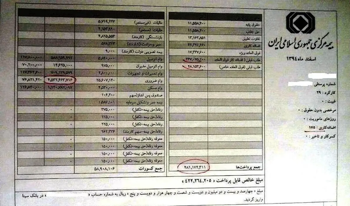 چرا ۱۹ میلیون سقف دریافتی مدیران دولتی قابل دفاع نیست؟