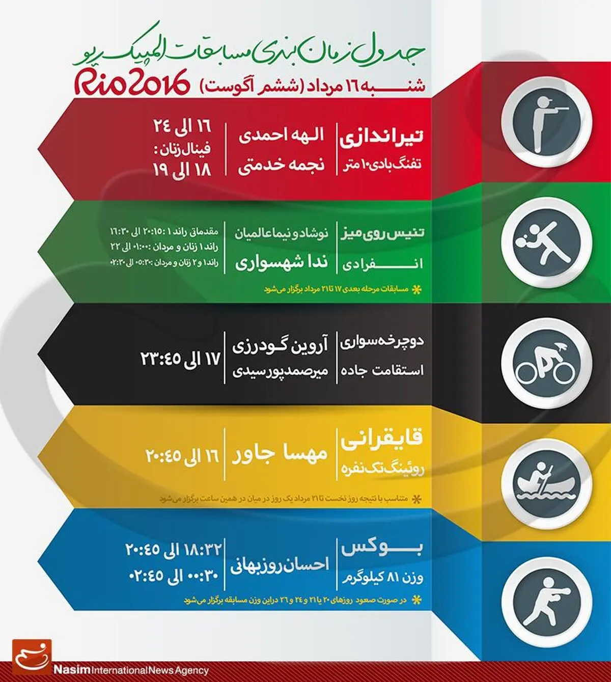 جدول زمانبندی مسابقات نمایندگان ایران در "روز اول" المپیک ریو