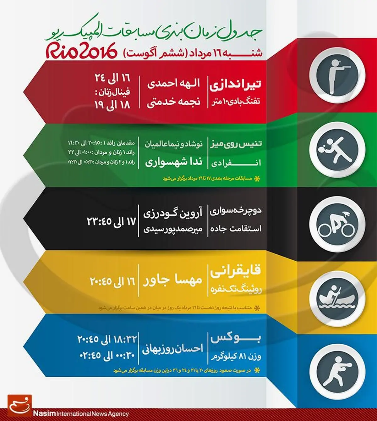 جدول زمانبندی مسابقات نمایندگان ایران در "روز اول" المپیک ریو