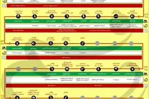 برنامه رقابت‌های ورزشکاران ایران در المپیک ریو