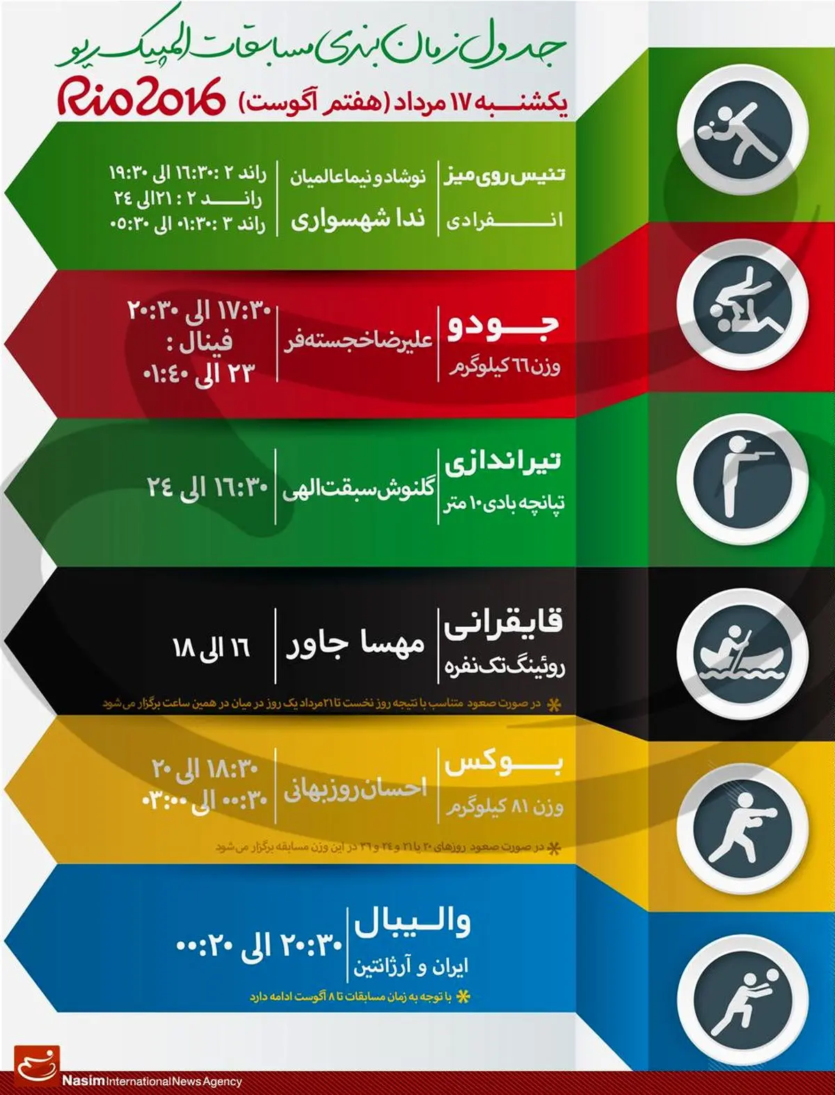 جدول زمانبندی مسابقات نمایندگان ایران در "روز دوم" المپیک ریو