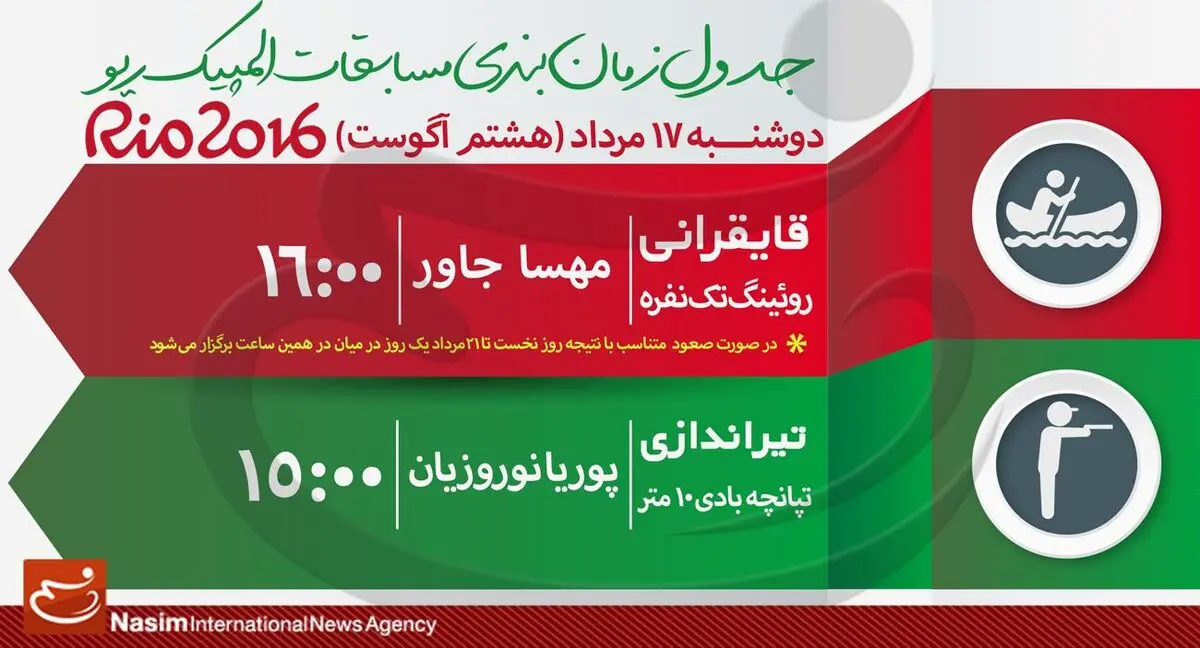 جدول زمانبندی مسابقات نمایندگان ایران در "روز سوم" المپیک ریو