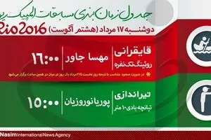 جدول زمانبندی مسابقات نمایندگان ایران در 