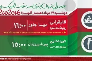 جدول زمانبندی مسابقات نمایندگان ایران در 