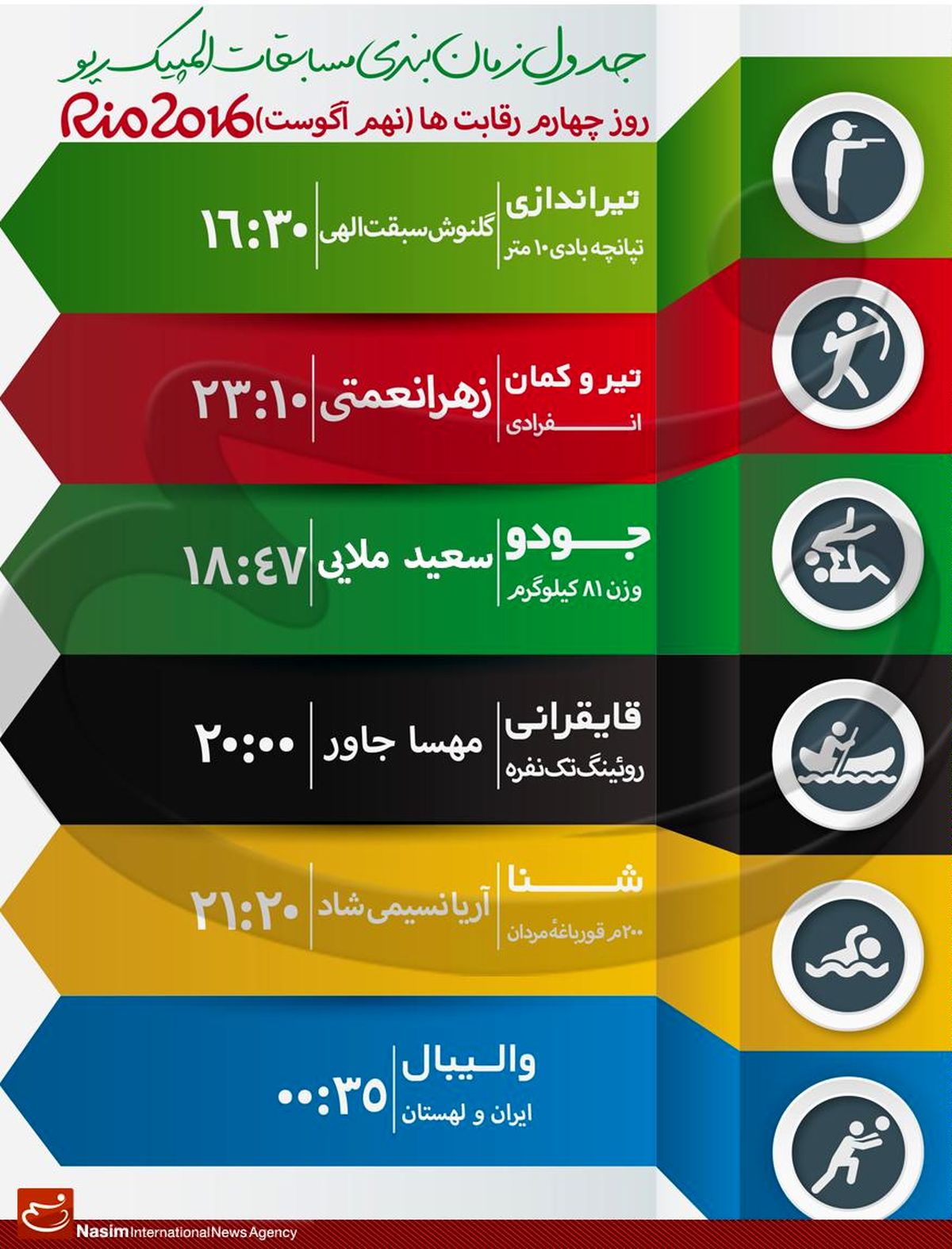 جدول زمانبندی مسابقات نمایندگان ایران در "روز چهارم" المپیک ریو
