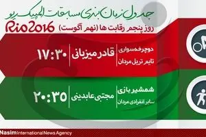 جدول زمان‌بندی مسابقات نمایندگان ایران در 