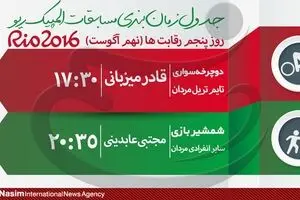 جدول زمان‌بندی مسابقات نمایندگان ایران در 
