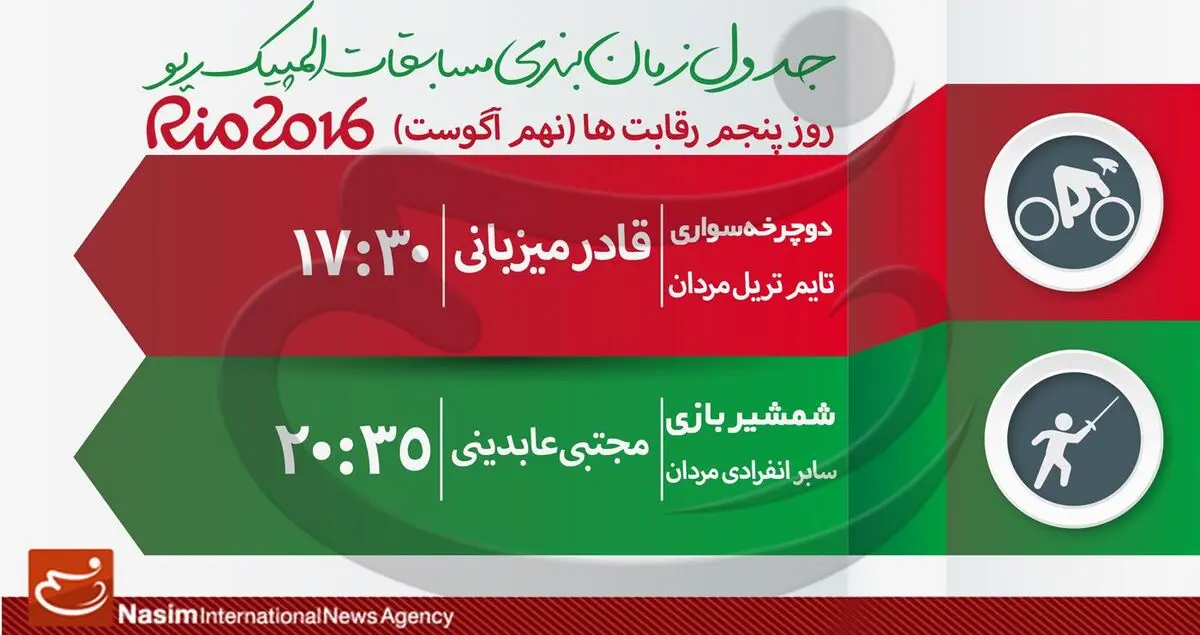 جدول زمان‌بندی مسابقات نمایندگان ایران در "روز پنجم" المپیک ریو