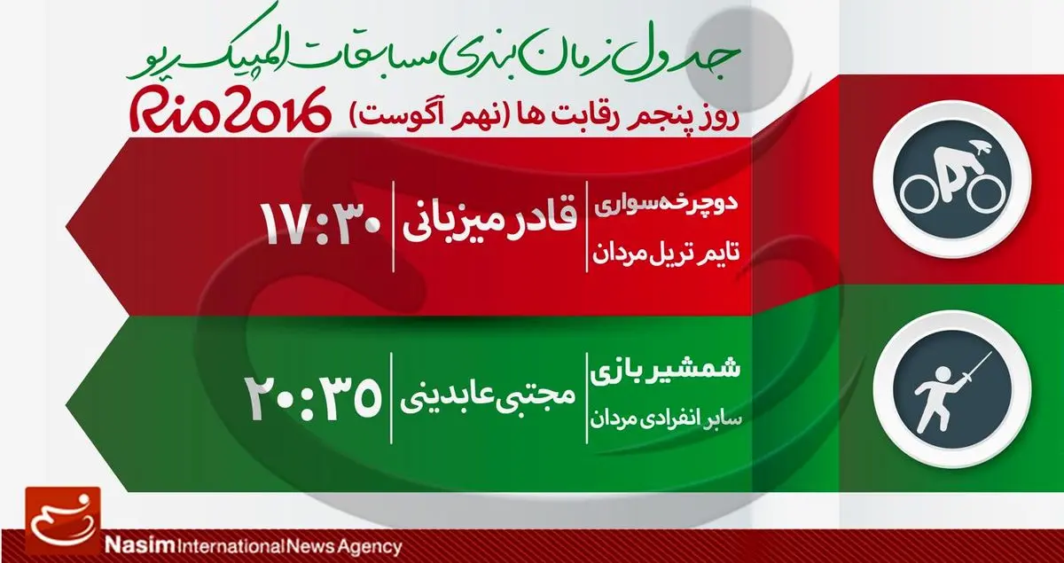 جدول زمان‌بندی مسابقات نمایندگان ایران در "روز پنجم" المپیک ریو