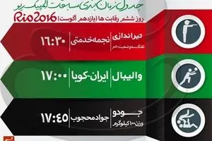 جدول زمان‌بندی مسابقات نمایندگان ایران در 