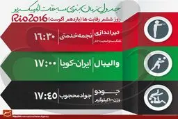 جدول زمان‌بندی مسابقات نمایندگان ایران در 