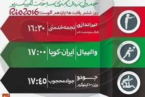 جدول زمان‌بندی مسابقات نمایندگان ایران در 