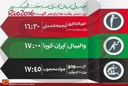 جدول زمان‌بندی مسابقات نمایندگان ایران در 