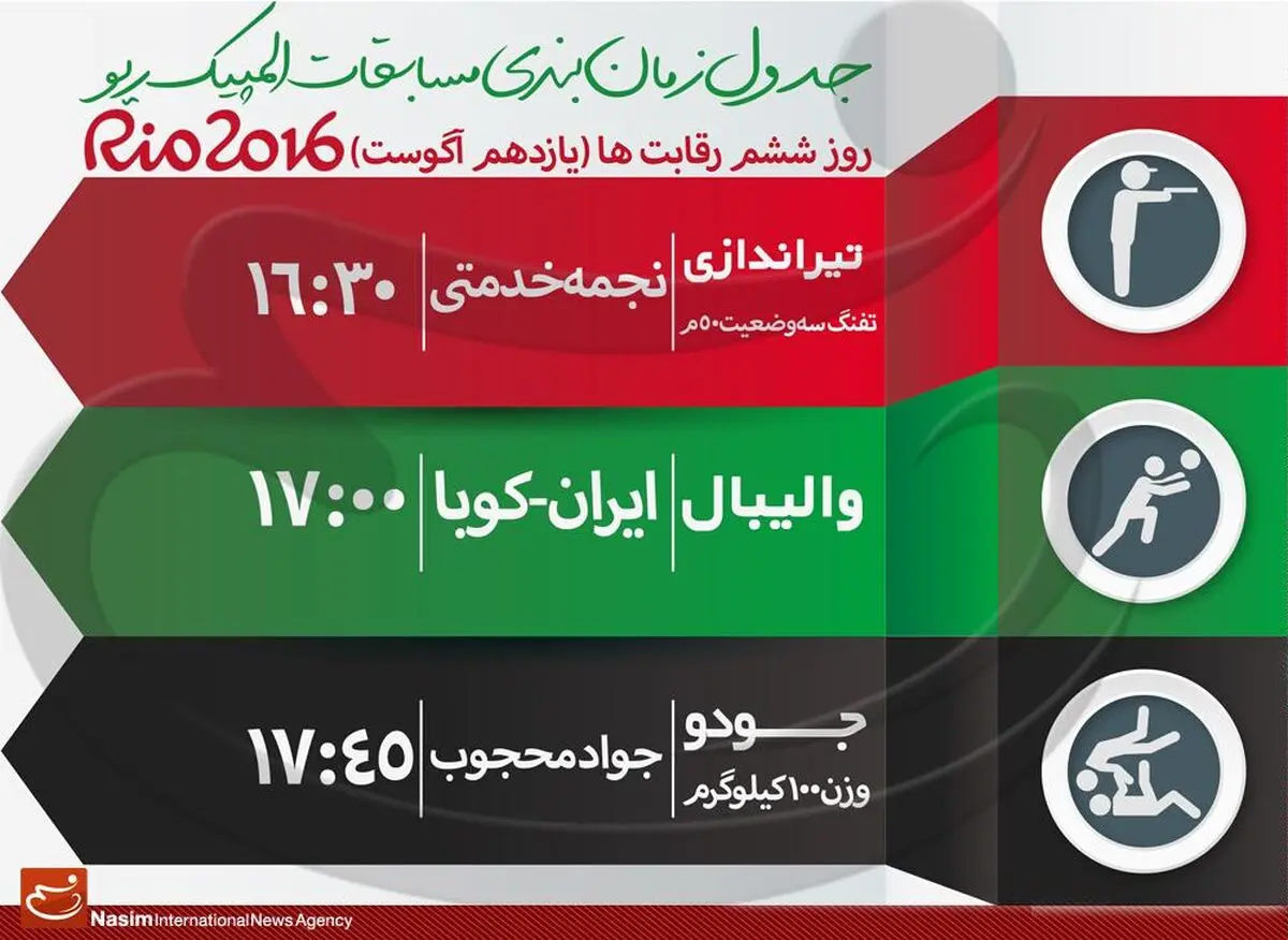 جدول زمان‌بندی مسابقات نمایندگان ایران در "روز ششم" المپیک ریو