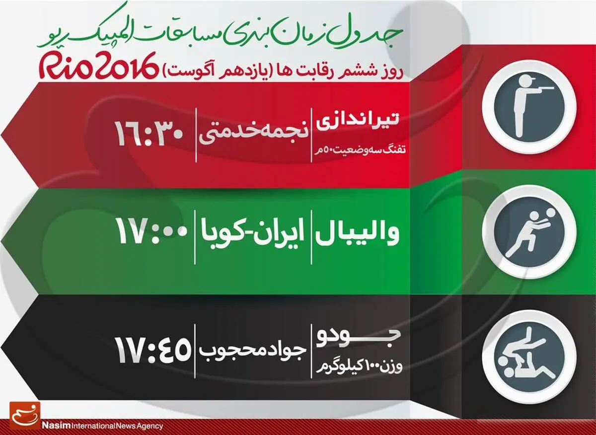 جدول زمان‌بندی مسابقات نمایندگان ایران در "روز ششم" المپیک ریو