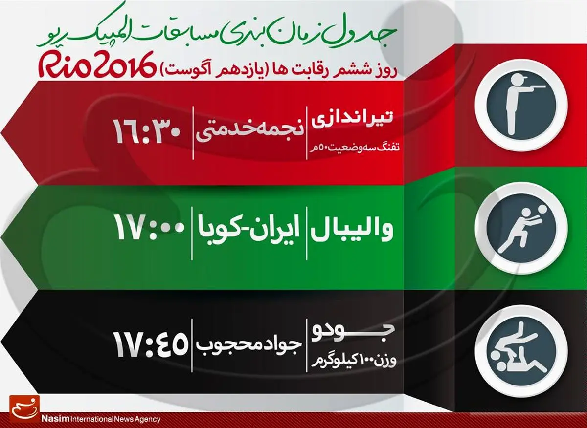 جدول زمان‌بندی مسابقات نمایندگان ایران در "روز ششم" المپیک ریو