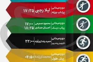 جدول زمان‌بندی مسابقات نمایندگان ایران در 