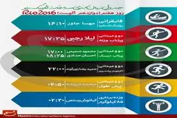 جدول زمان‌بندی مسابقات نمایندگان ایران در 